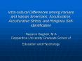 Intra-cultural Differences among Iranians and Iranian Americans: Acculturation, Acculturative Stress, and Religious Self-identification  Nazanin Saghafi, M.A. Pepperdine University Graduate School of Education and Psychology PowerPoint PPT Presentation