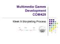 Multimedia Games Development  COM429 PowerPoint PPT Presentation