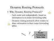 Dynamic Routing Protocols