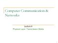 Computer Communication PowerPoint PPT Presentation