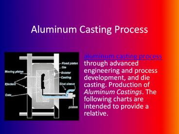 aluminum casting process (1)