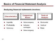 Financial Accounting and Accounting Standards