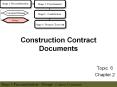 Construction%20Contract%20Documents PowerPoint PPT Presentation