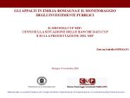 Presentazione di PowerPoint
