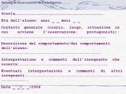 Presentazione di PowerPoint