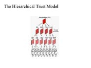 The Hierarchical Trust Model