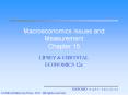 Macroeconomics Issues and Measurement Chapter 15 PowerPoint PPT Presentation