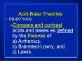 Acid-Base Theories PowerPoint PPT Presentation