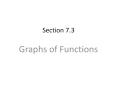 Graphs of Functions PowerPoint PPT Presentation