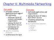 Chapter 6: Multimedia Networking