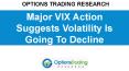 Major VIX Action Suggests Volatility Is Going To Decline PowerPoint PPT Presentation