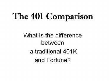 The 401 Comparison