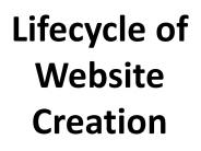 Lifecycle of Website Creation