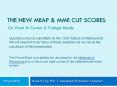 The New MEAP PowerPoint PPT Presentation
