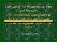 Comparing US Immigration, Past and Present: How are Modern Immigrants to the U.S. Different and Similar                       from the Immigrants of the Early 1900's? PowerPoint PPT Presentation