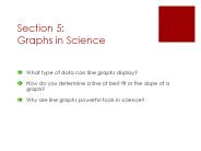 PPT – Graphing In Science PowerPoint presentation | free to view - id ...