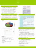 PowerPoint template for a scientific poster PowerPoint PPT Presentation