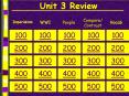 Unit 3 Review PowerPoint PPT Presentation