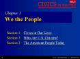 Chapter 1 We the People PowerPoint PPT Presentation