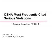OSHA Most Frequently Cited Serious Violations