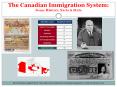 The Canadian Immigration System: Some History, Facts PowerPoint PPT Presentation