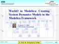 Continuous System Modeling PowerPoint PPT Presentation