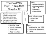 The Cold War Part 1: 1945-1968 Chapter 17