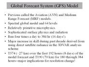 Global Forecast System (GFS) Model