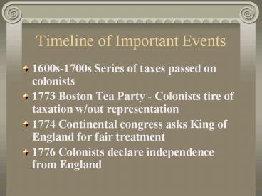 presentation player overlay