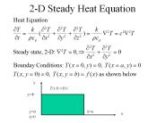 2-D Steady Heat Equation