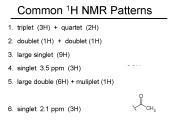 Common 1H NMR Patterns