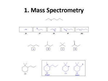 1. Mass Spectrometry