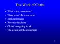 The%20Work%20of%20Christ PowerPoint PPT Presentation