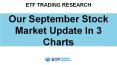 Our September Stock Market Update in 3 Charts PowerPoint PPT Presentation