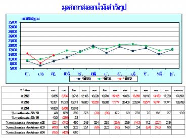 PowerPoint Presentation