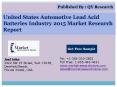 United States Automotive Lead Acid Batteries Industry 2015 Business Analysis and Overview 2020 PowerPoint PPT Presentation