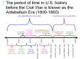 The period of time in U.S. history before the Civil War is known as the Antebellum Era (1800-1860) PowerPoint PPT Presentation