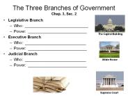 The Three Branches of Government Chap. 3, Sec. 2