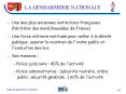 LA GENDARMERIE NATIONALE PowerPoint PPT Presentation