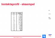 Cash Flow Example 3 calculation of cash flow