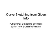 Curve Sketching from Given Info