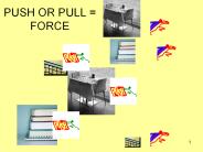 PUSH OR PULL = FORCE