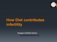 How Diet Contributes Infertility PowerPoint PPT Presentation