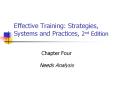 Effective%20Training:%20Strategies,%20Systems%20and%20Practices,%202nd%20Edition PowerPoint PPT Presentation