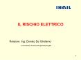 IL RISCHIO ELETTRICO PowerPoint PPT Presentation