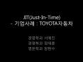JIT(Just-In-Time)%20-%20????%20:%20TOYOTA??? PowerPoint PPT Presentation