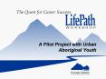 A Pilot Project with Urban Aboriginal Youth PowerPoint PPT Presentation