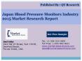 Japan Blood Pressure Monitors Industry 2015 Market Trends, Forecast and Opportunities 2020 PowerPoint PPT Presentation