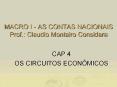 MACRO I - AS CONTAS NACIONAIS Prof.: Claudio Monteiro Considera PowerPoint PPT Presentation