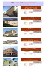 Presentazione di PowerPoint